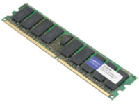 AddOn - DDR4 - module