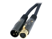 Monoprice Premier Series
