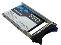 Axiom EV100 - SSD - Enterprise Value