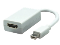 Manhattan Mini DisplayPort 1.1 to HDMI Adapter Cable, 1080p@60Hz, 17cm, Male to Female, White, Lifetime Warranty, Polybag