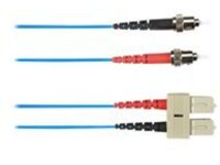 Black Box - Patch cable