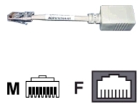 Lantronix - Serial RS-232 adapter