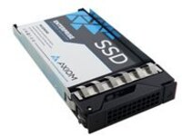 Axiom EV100 - SSD - Enterprise Value