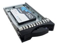 Axiom EV100 - SSD - Enterprise Value