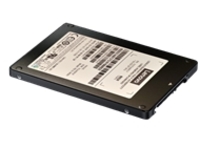 Lenovo ThinkSystem PM1645a Mainstream