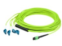 AddOn - Fanout cable