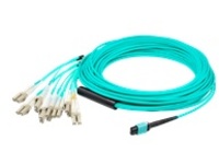AddOn fanout cable - 1 m - aqua