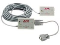 APC Isolate - Transceiver