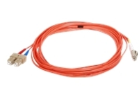 Monoprice - Network cable