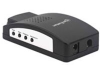 Manhattan MH PC TV Converter, HD15-female/RCA-female and S-Video-female and HD15-female, Silver, Retail Box