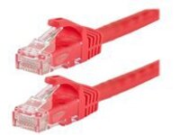 Monoprice FLEXboot Series