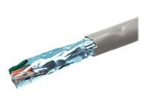 Monoprice - Bulk cable