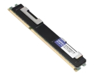 AddOn - DDR4 - module