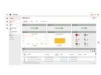 Vertiv Environet Alert