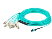 AddOn - Fanout cable