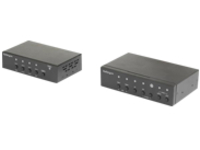 StarTech.com Multi-Input HDBaseT Extender Kit