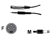 Shure - Microphone cable