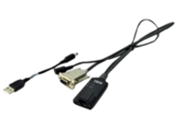 Lenovo Serial Conversion Option