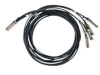 Mellanox LinkX 200GbE to 4x50GbE Direct Attach Copper Splitter Cable
