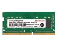 Transcend - DDR4 - module