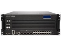 SonicWall NSsp 12400