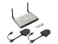 SIIG Dual View Wireless Media Presentation Kit