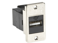 Black Box Panel-Mount