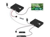SIIG HDMI 2.0 4K60Hz Over IP Extender / Matrix with IR