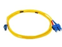 Monoprice - Network cable
