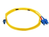 Monoprice - Network cable