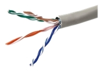 Monoprice - Bulk cable