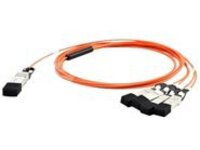 Dell 40GbE Active Breakout Cable