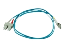 Monoprice - Network cable