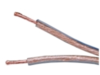 Monoprice Choice Series