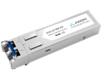Axiom - SFP+ transceiver module