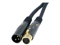 Monoprice Premier Series