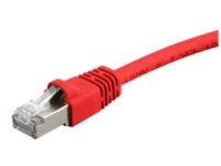 Monoprice - Patch cable