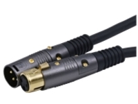 Monoprice Premier Series