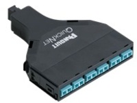 Panduit QuickNet SFQ Series