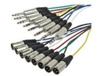 Monoprice - Audio cable