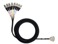 Shure DB25-XLRF - Audio cable