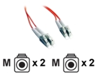 ATTO - Network cable