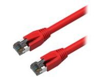 Axiom AX - Patch cable