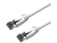 Axiom AX - Patch cable | Overview, Specs, Details | SHI