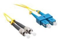 Axiom - Network cable