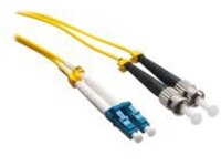 Axiom - Network cable