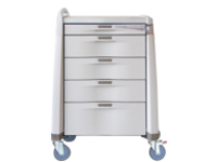 Capsa Healthcare Avalo Series Procedure