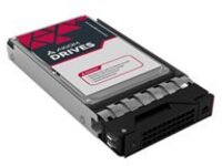 Axiom Enterprise Pro EP550
