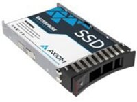 Axiom Enterprise Pro EP550