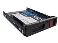 Axiom Enterprise Pro EP450